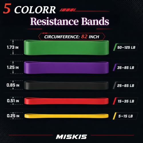 Resistance Bands for Working Out, 5-Level Pull Up Assistance Bands Set | Exercise Bands and Workout Bands for Pull-ups, Strength Training, Stretching, Mobility, and Full-body Home or Gym Workouts.