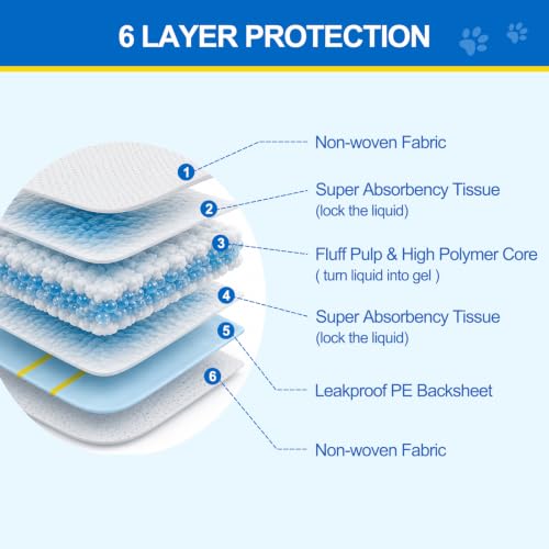 Wowflash 100 Count Dog Belly Bands for Male Dogs, Male Dog Diapers