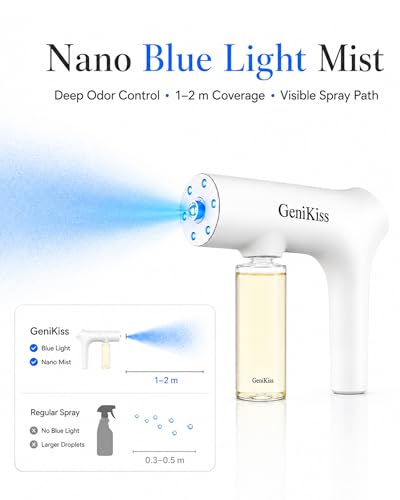 Nano Blue Light Deodorizer Spray Refill Pet & Home Odor Eliminator | Bio-Enzyme Odor Control, For Dog & Cat Urine, Litter Box, Carpets, Trash Bins & Car Interiors, Safe for People & Pets