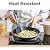 ChefAide 5 Pieces Silicone Spatula Set, Food Grade Rubber Spatula, Upgrade Strong Handle with Ergonomic Grip, Heat Resistant Up to 600å¡F for Nonstick Cookware, Cooking