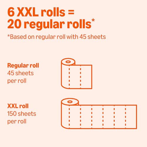 Amazon Basics 2-Ply Flex-Sheets Paper Towels, 12 Basics Rolls = 40 Regular