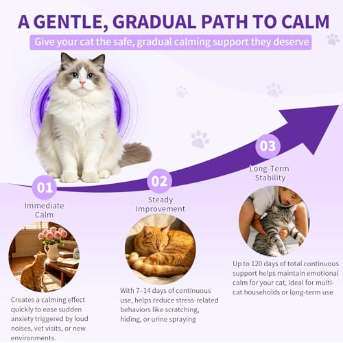 Cat Calming Diffuser Kit with 2 Diffusers & 4 Refills (48mL Each), Cat