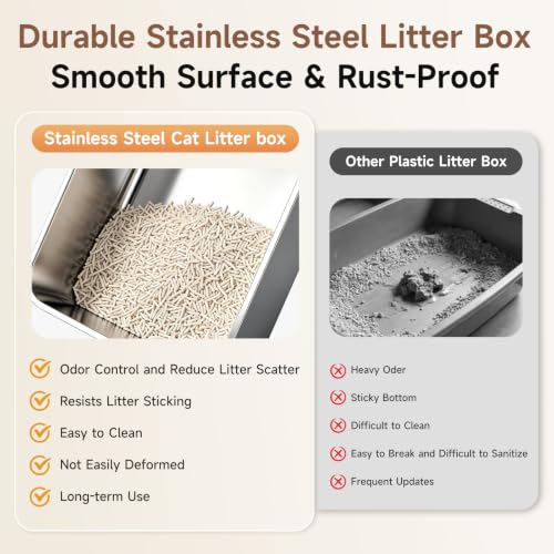 Stainless Steel High Sides Cat Litter Box,Medium | Leakproof one-piece design with non-stick,odor-free smooth surface.Ideal for indoor cats and kittens.