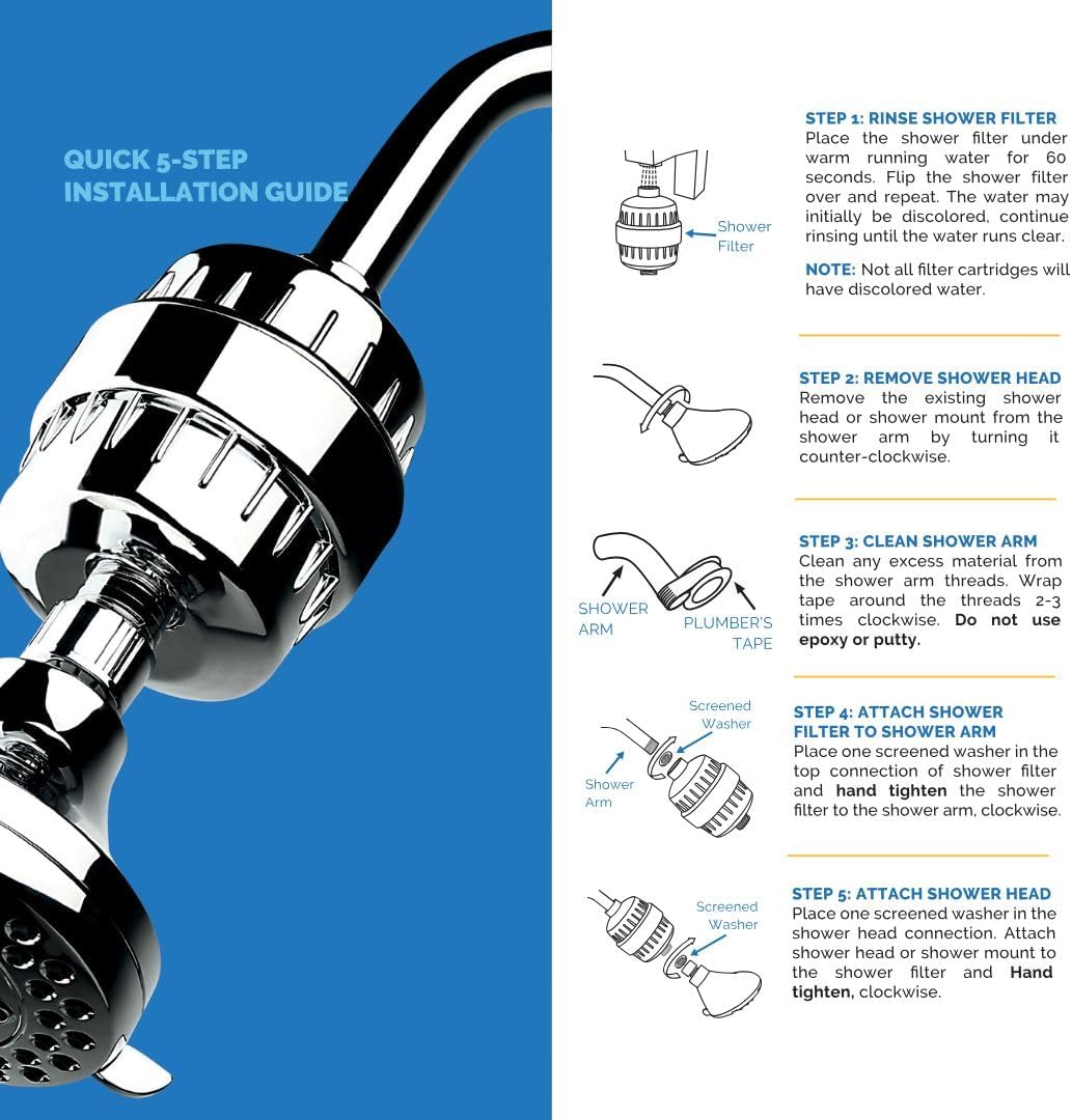 AquaBliss High Output Revitalizing Shower Filter - Reduces Dry Itchy Skin