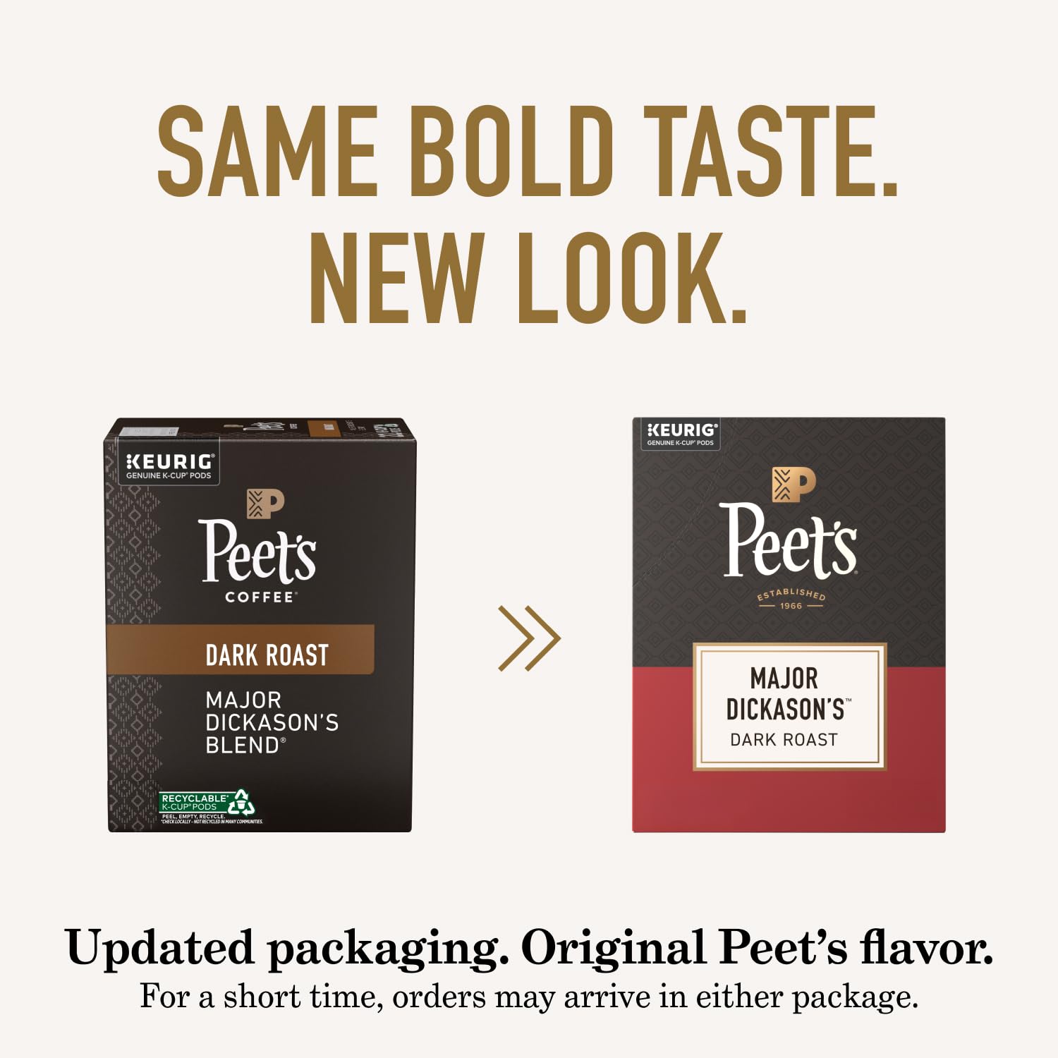 Peet's Coffee, Dark Roast Keurig K-Cup Pods, 100% Arabica Coffee - Major