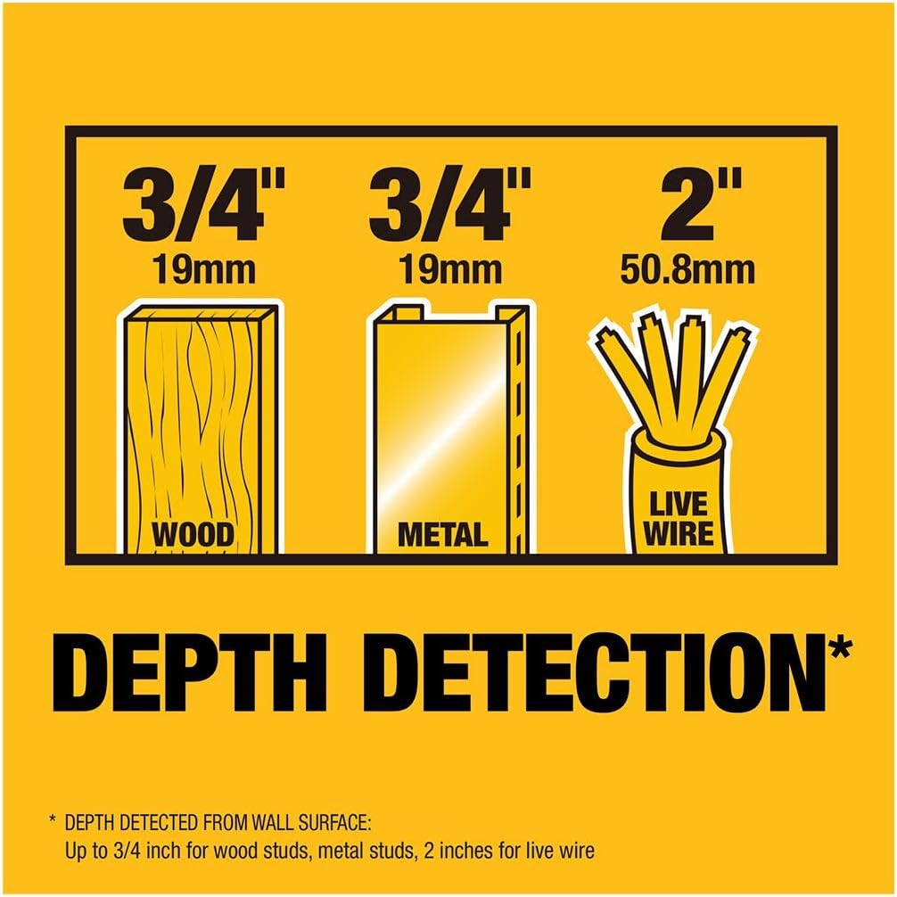 DEWALT Stud Finder, 3/4‰۝, Locate Framing Studs Efficiently with LED Arrows