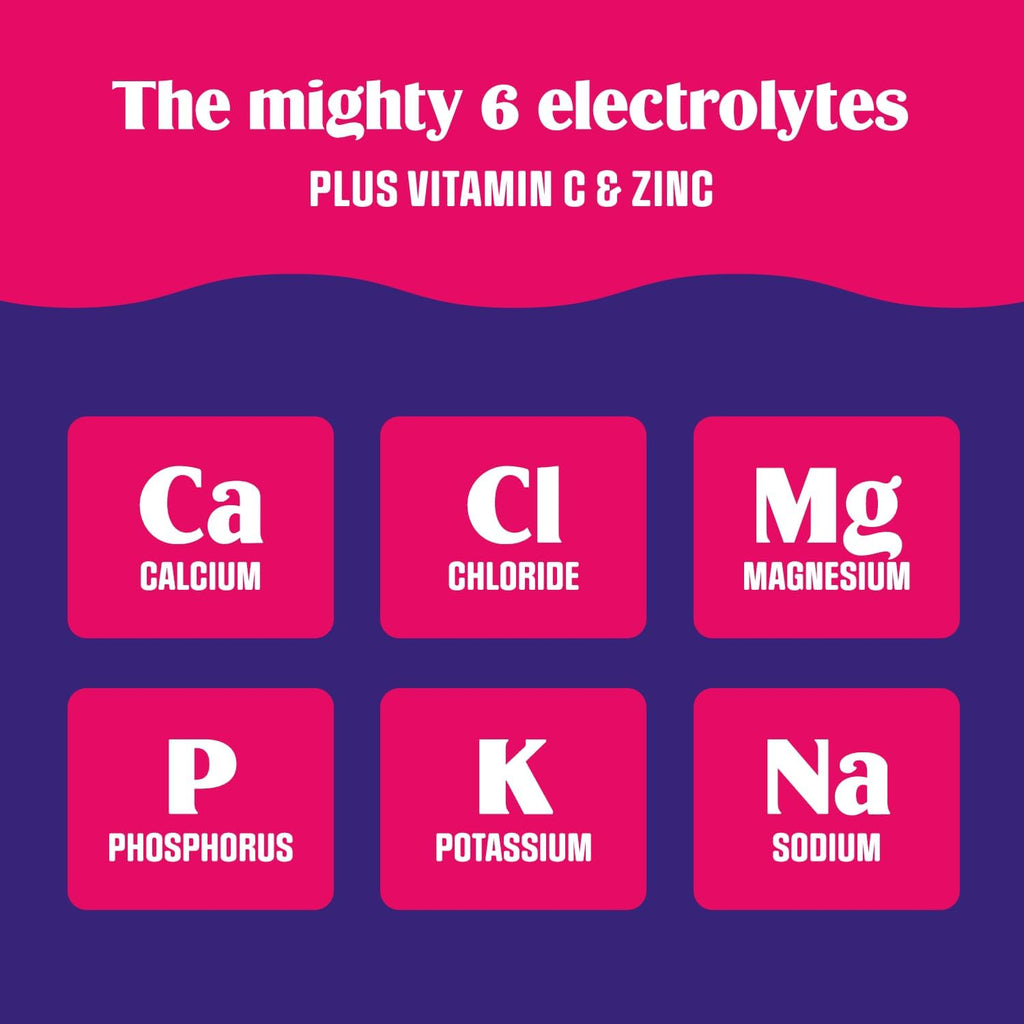 Ultima Replenisher Daily Electrolyte Powder ‰ÛÒ Original Variety Pack, 20