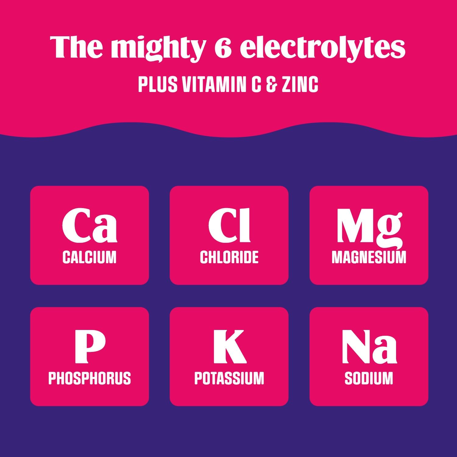 Ultima Replenisher Daily Electrolyte Powder ‰ÛÒ Original Variety Pack, 20