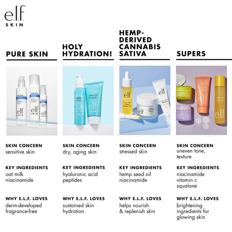 e.l.f. SKIN Holy Hydration! Hydrating Coconut Mist, Refreshes, Soothes &