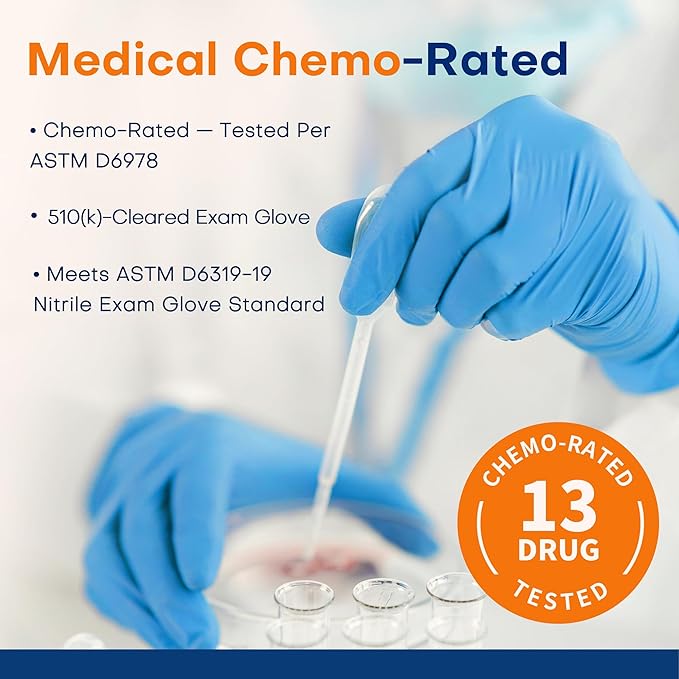 Supmedic Medical Soft Max‰ã¢ Nitrile Exam Gloves, 100 Count Latex-Free Powder-Free Non-Sterile Food Safe Disposable Glove, Blue