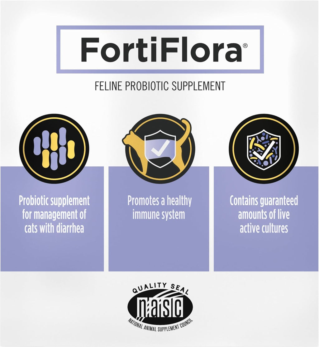 Purina Pro Plan Veterinary Supplements FortiFlora Daily Probiotics for Cats