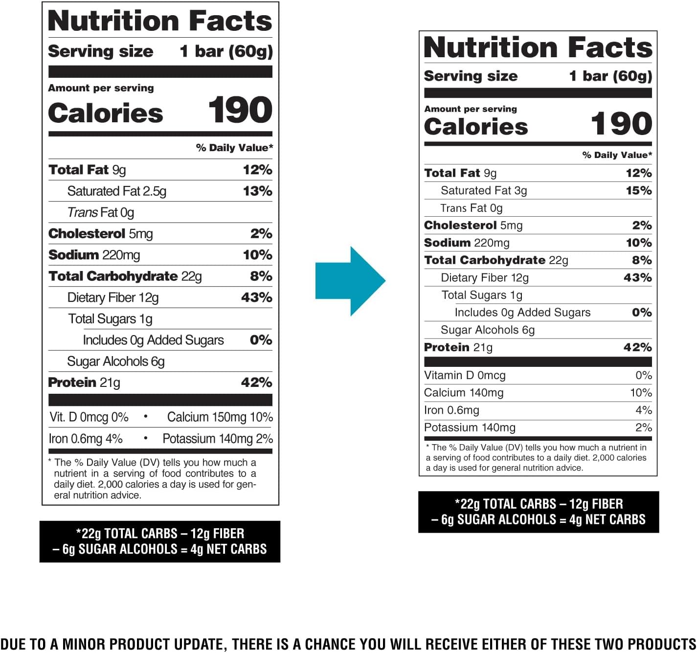 Quest Nutrition Chocolate Chip Cookie Dough Protein Bars, High Protein, Low