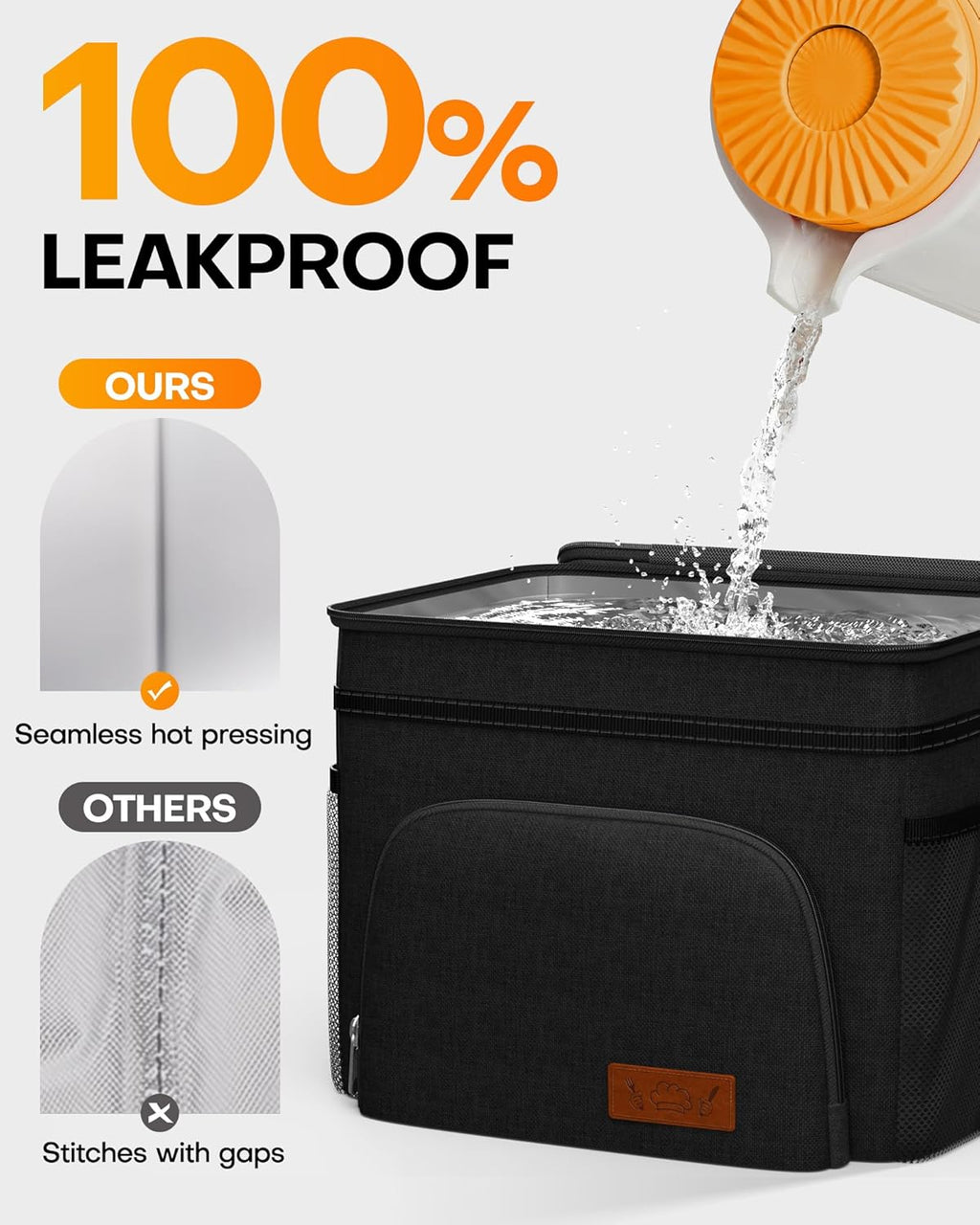 HOTOR Insulated Lunch Box for Men & Women - Leak-Proof Cooler Lunch Bag with