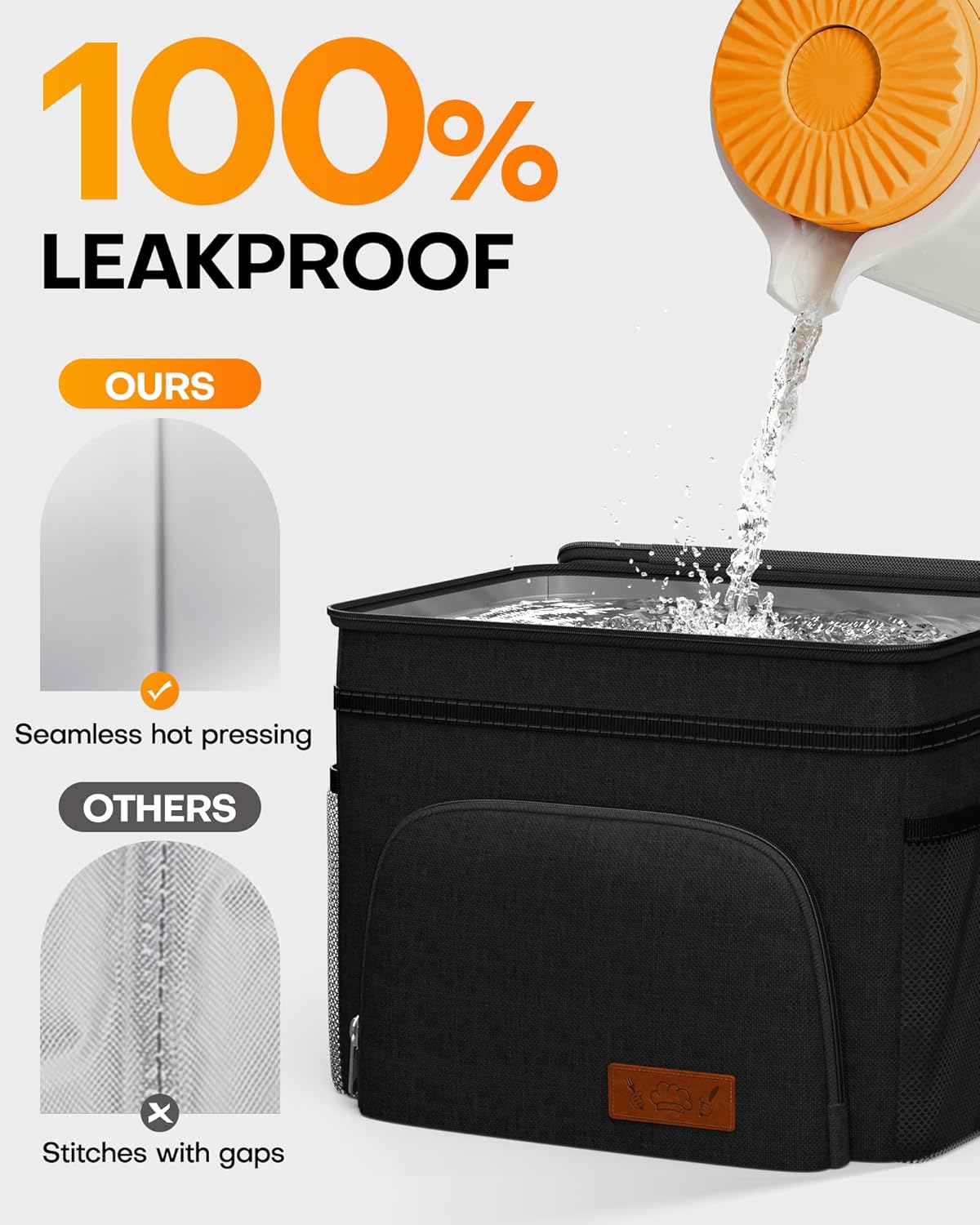 HOTOR Insulated Lunch Box for Men & Women - Leak-Proof Cooler Lunch Bag with