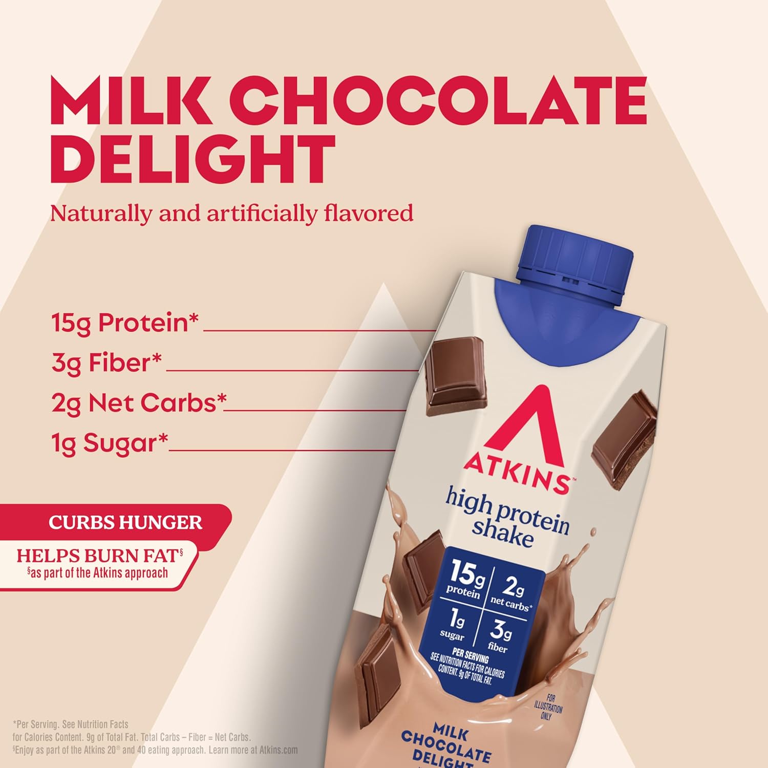 Atkins Milk Chocolate Delight High Protein Shake, 15g Protein, 2g Net Carb