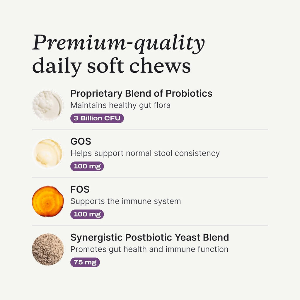 PetLab Co. Probiotics for Dogs, Support Gut Health, Occasional Diarrhea