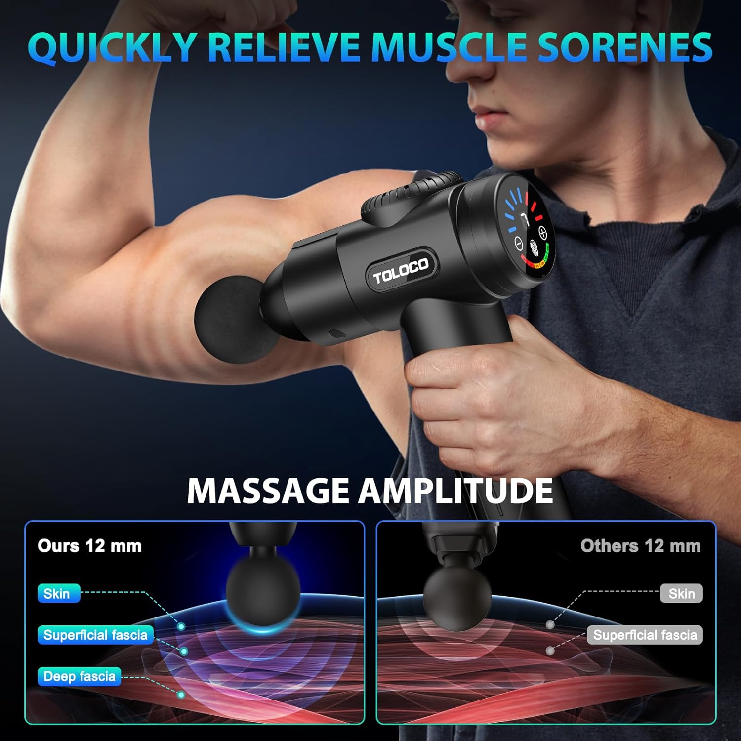 TOLOCO Massage Gun, Deep Tissue Back Massage for Athletes for Pain Relief