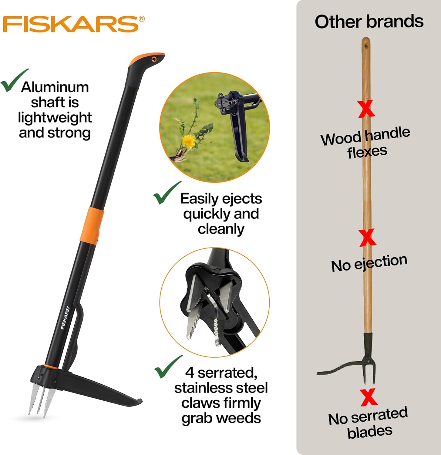 Fiskars Stand-Up Weed Puller Tool, 4 Serrated Stainless Steel Claws Grip Roots for Permanent Removal, Reinforced Foot Platform Penetrates Tough Soil, Easy-Eject & Ergonomic Offset Handle, 39"