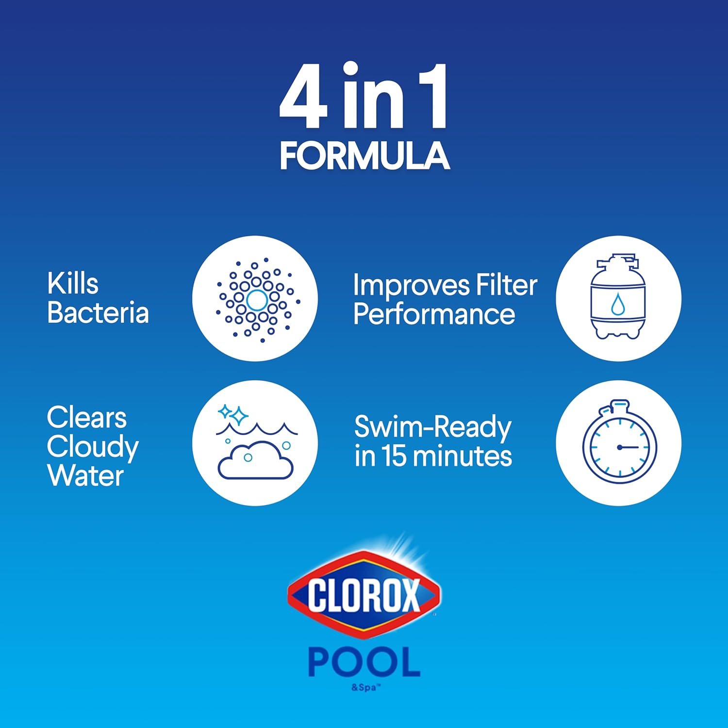 Cloroxå¨ Pool&Spa‰ã¢ Shock Clear, for Crystal Clear Swimming Pool Water, Swim-ready in 15 minutes, Suitable for vinyl pools (6-Pack)