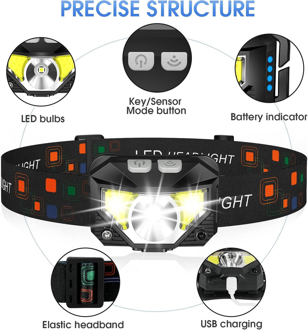 LHKNL Headlamp Flashlight, Lumen Ultra-Light Bright LED Rechargeable