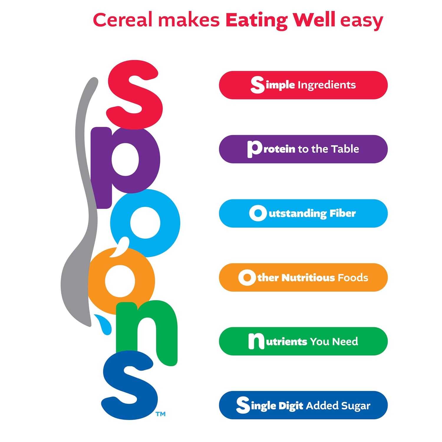 Kellogg's Froot Loops Breakfast Cereal, Good Source of Fiber, 15g Whole