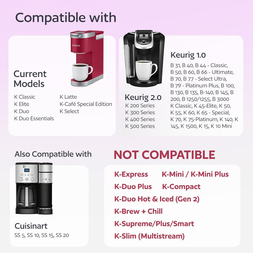 4 Black Reusable K Cups for Keurig Coffee Makers - Compatible with Keurig