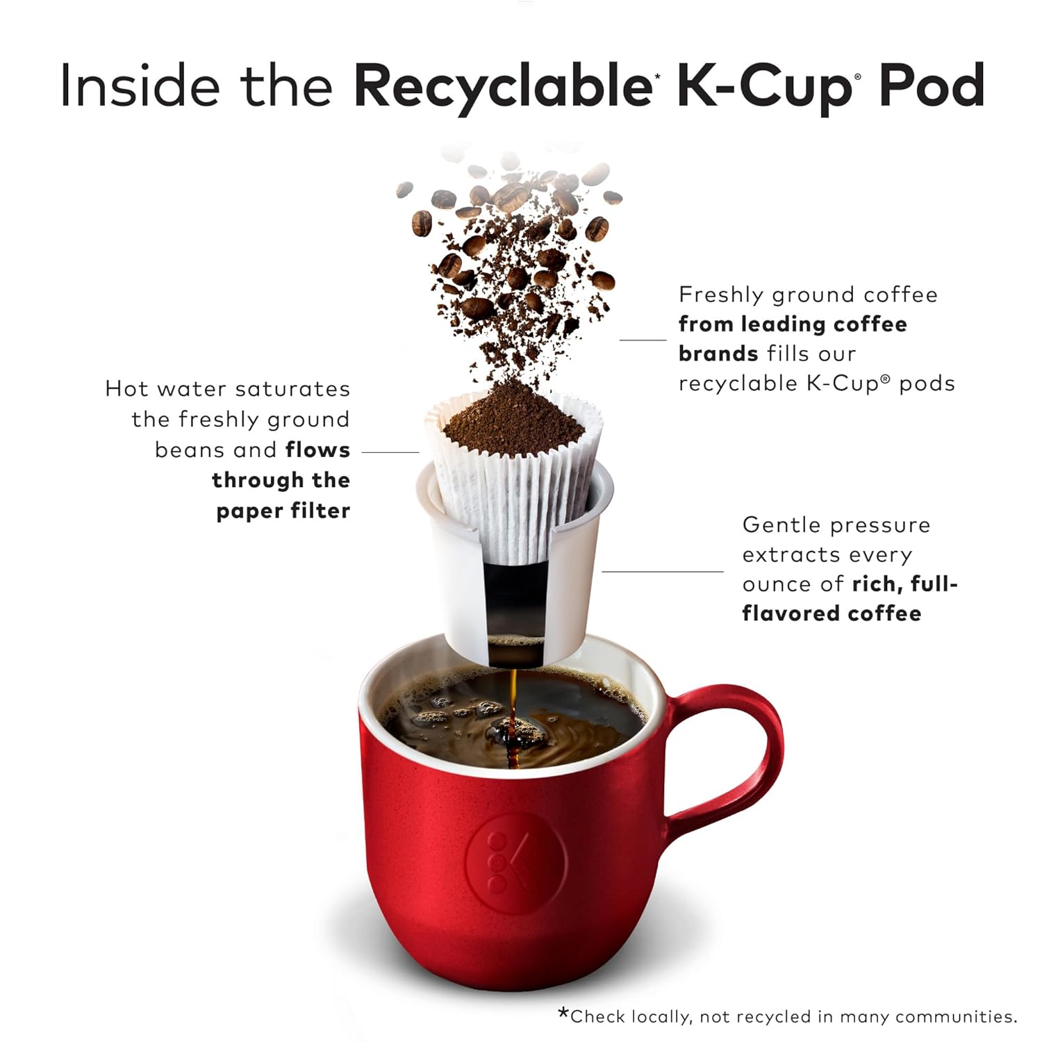 McCafe Premium Roast Coffee, Keurig Single Serve K-Cup Pods, Medium Roast, 96 Count