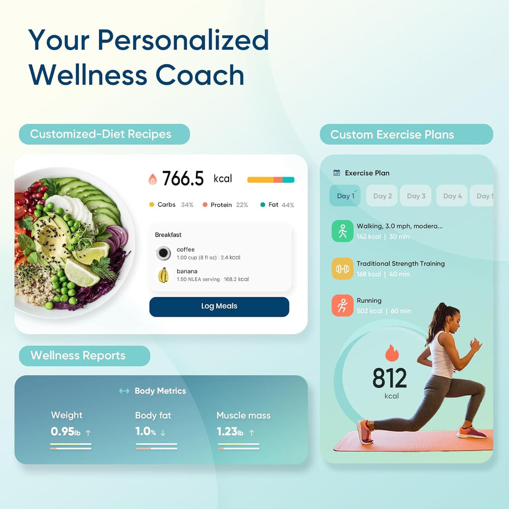 Etekcity Smart Scale for Body Weight, FSA&HSA Eligible, Bathroom Digital Weighing Scale with BMI, Body Fat, Muscle Mass, Accurate Bluetooth Home User Health Equipment Sync Apps, LED, Tempered glass
