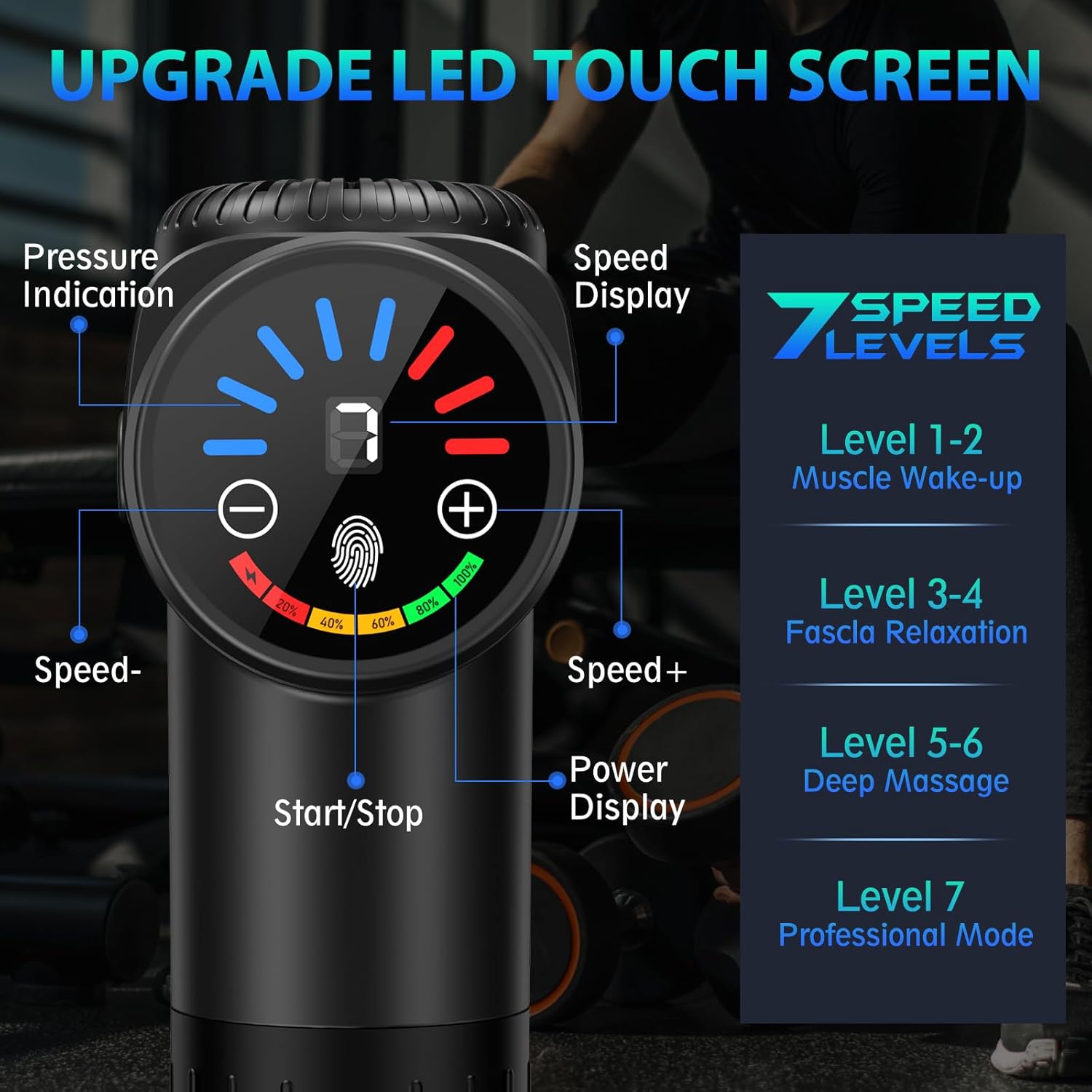 TOLOCO Massage Gun, Deep Tissue Back Massage for Athletes for Pain Relief