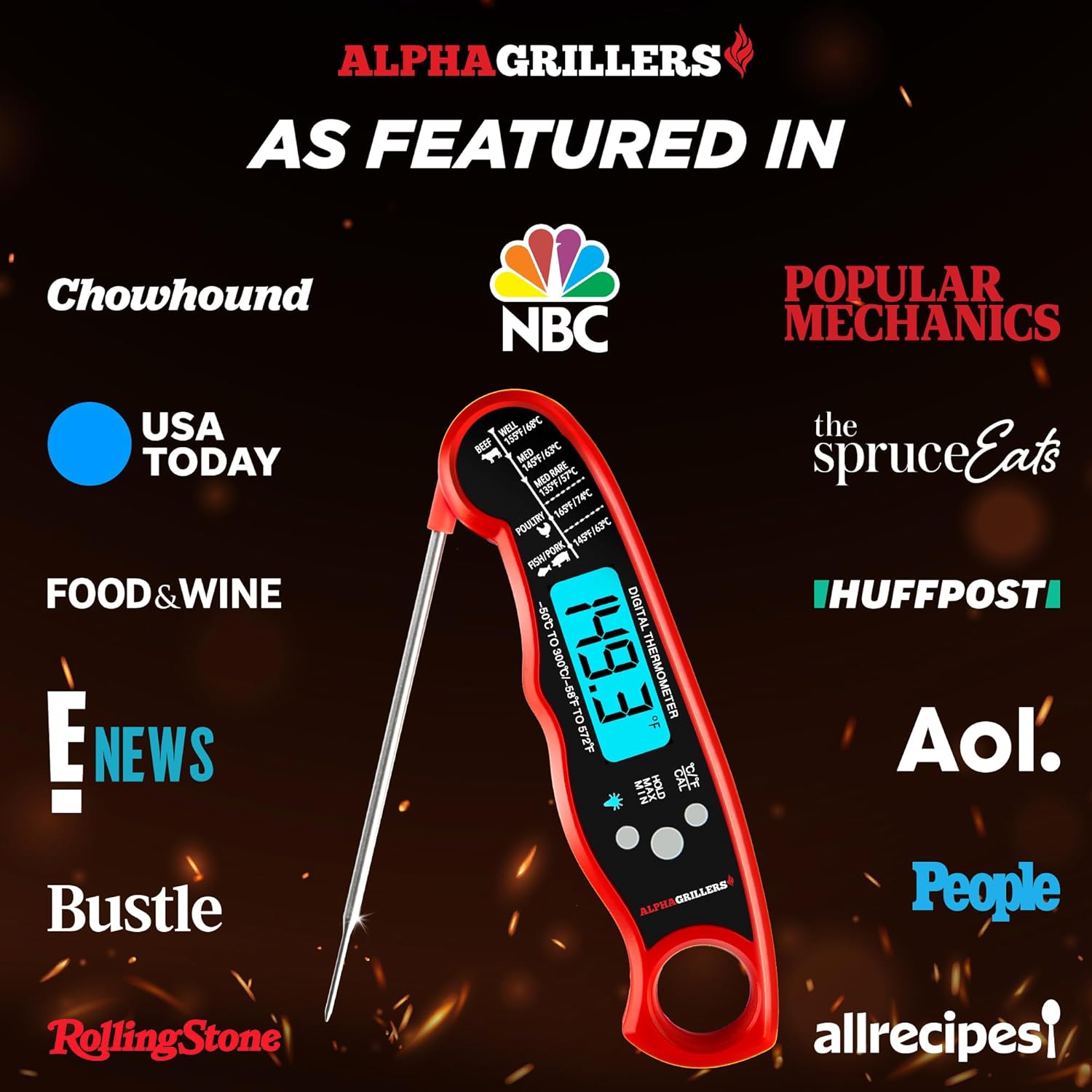 Alpha Grillers Meat Thermometer Digital ‰ÛÒ Instant Read Food Thermometer for Cooking & Grilling ‰ÛÒ Professional Kitchen Gifts for Men, Dad & Mom