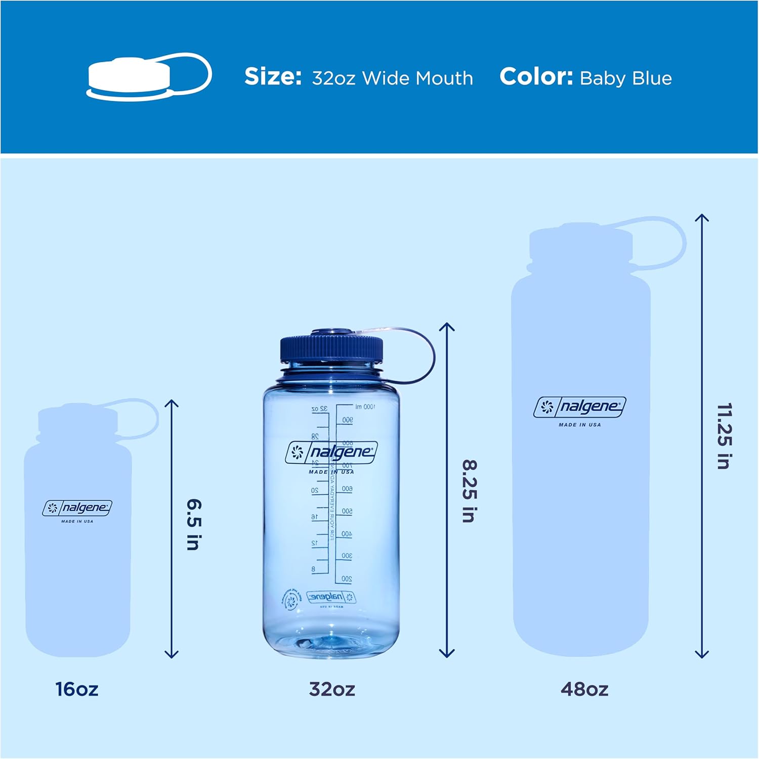Nalgene 32 oz Wide Mouth Water Bottle | BPA-Free, Durable & Leak Proof, Lightweight Bottle for Hiking & Gym, Work & Travel