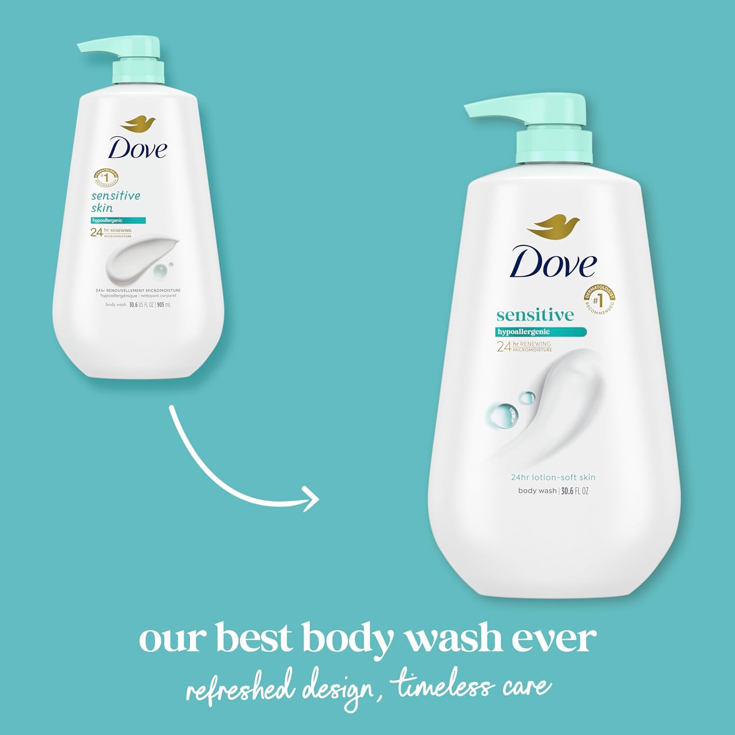 Dove Body Wash with Pump Sensitive Skin For 24hr Lotion-Soft Skin