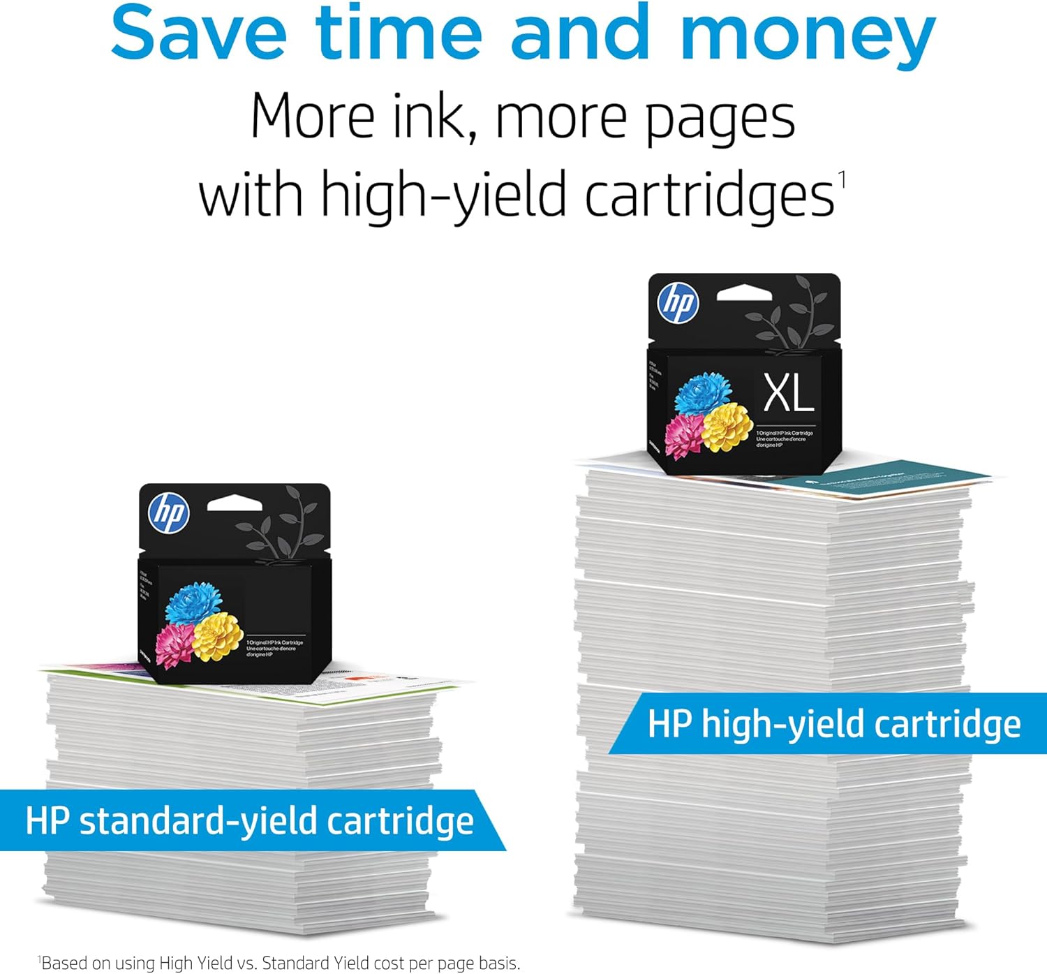 HP 64 Black & Tri-Color Ink Cartridges Printers (Combo Pack) | Works with Printer Series: Inspire 7950e; Envy Photo 6200, 7100, 7800; Tango | Eligible for Instant Ink | X4D92AN