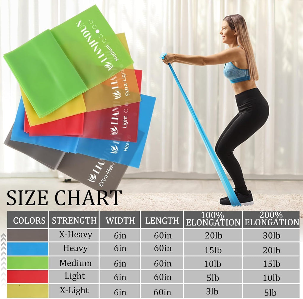 Lianjindun 5 Pcs Professional Resistance Bands. Latex-Free, Pilates Band