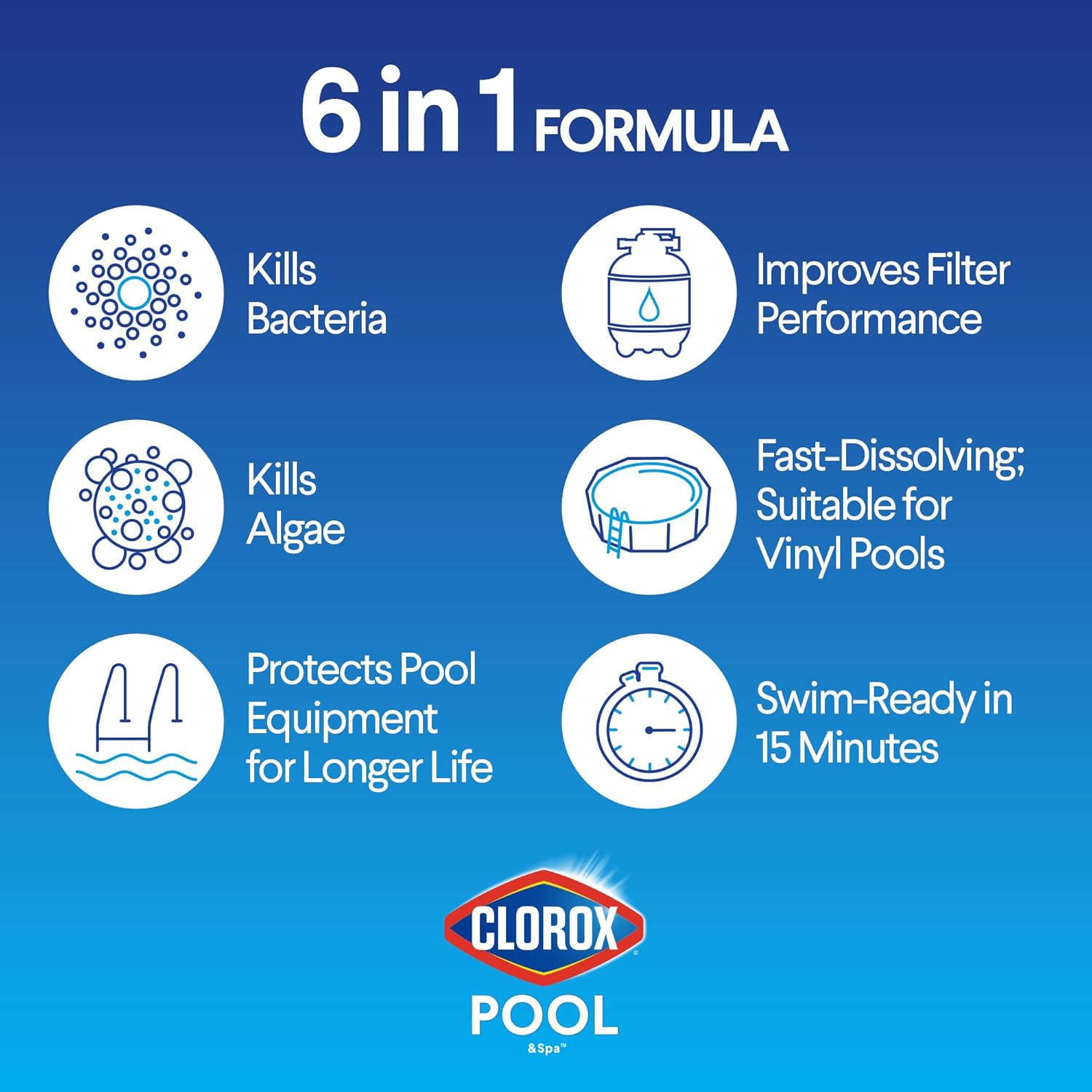 Cloroxå¨ Pool&Spa‰ã¢ Shock XTRABLUEå¨ Plus, Kills Bacteria & Algae in Swimming Pools, Swim-Ready in 15 Minutes, (12-Pack), Granular