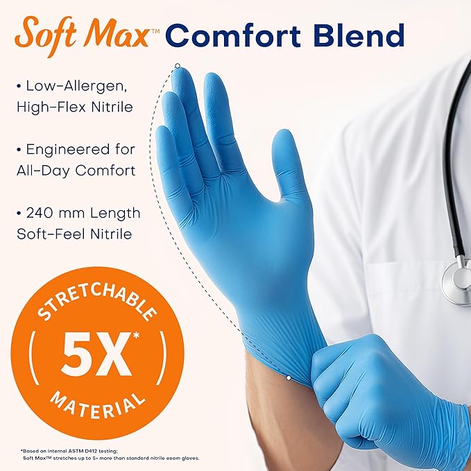 Supmedic Medical Soft Max‰ã¢ Nitrile Exam Gloves, 100 Count Latex-Free Powder-Free Non-Sterile Food Safe Disposable Glove, Blue