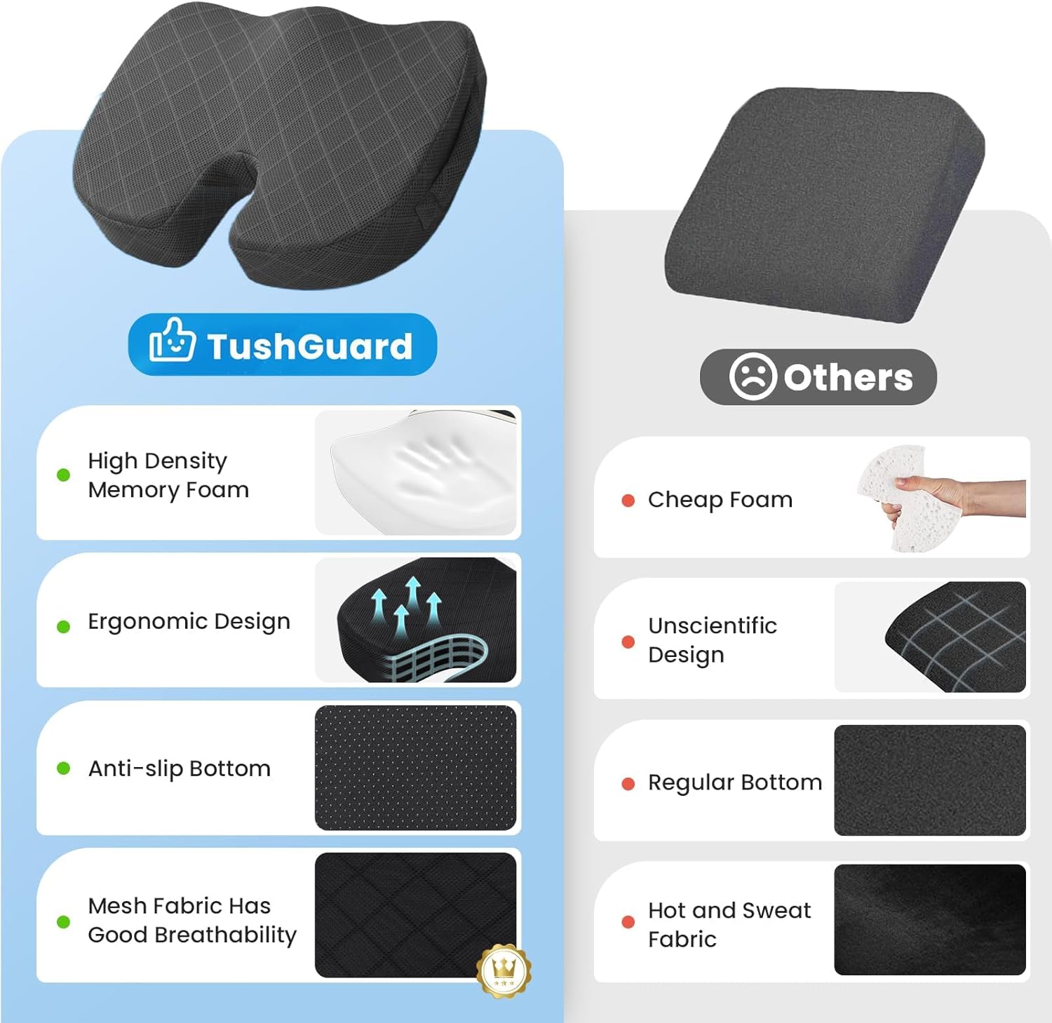 TushGuard Seat Cushion - Memory Foam Cushion for Office Chair, Car Seat