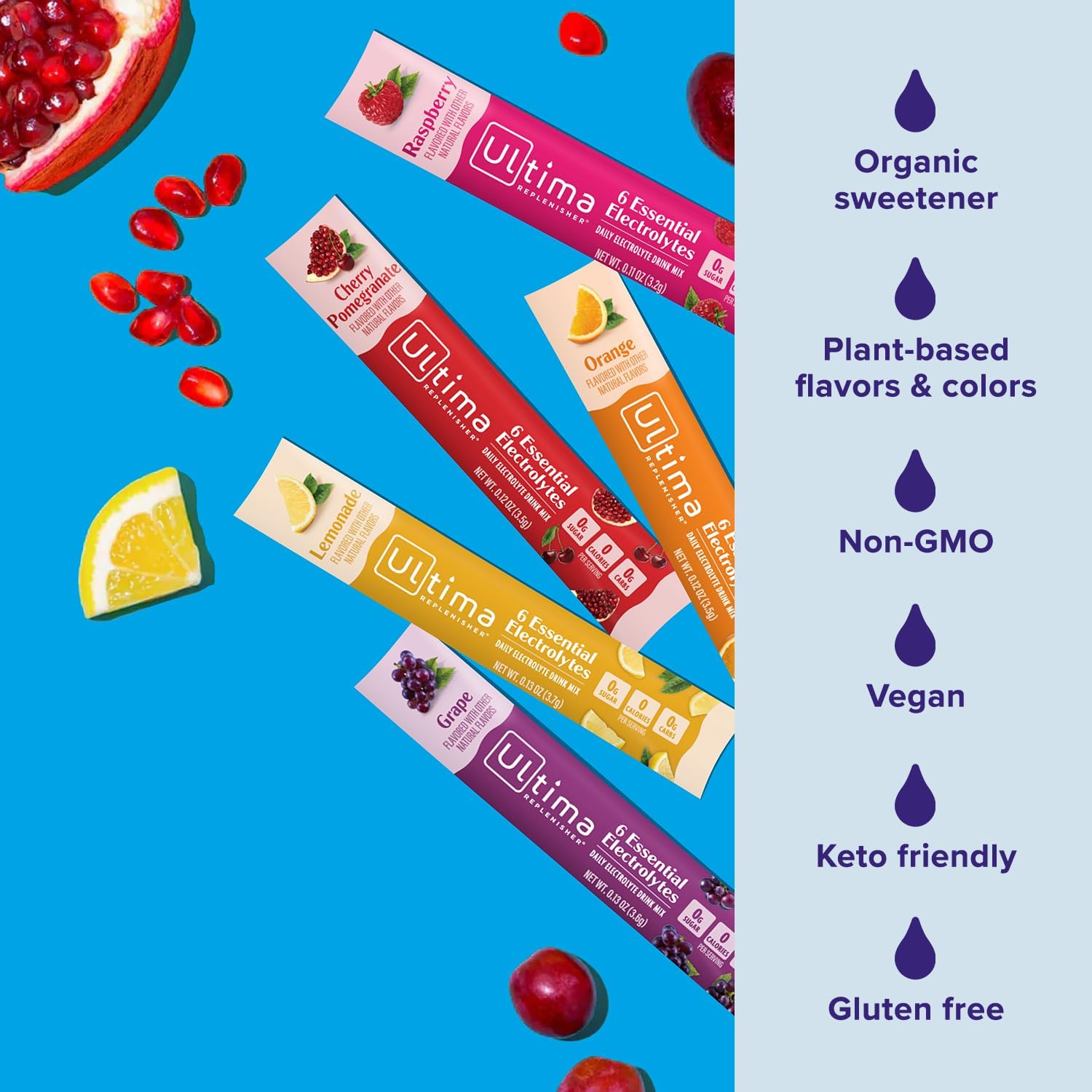Ultima Replenisher Daily Electrolyte Powder ‰ÛÒ Original Variety Pack, 20 Stickpacks ‰ÛÒ Zero Sugar Hydration Packets with 6 Electrolytes and Minerals ‰ÛÒ Sugar Free, Plant Based & Keto Friendly Drink Mix