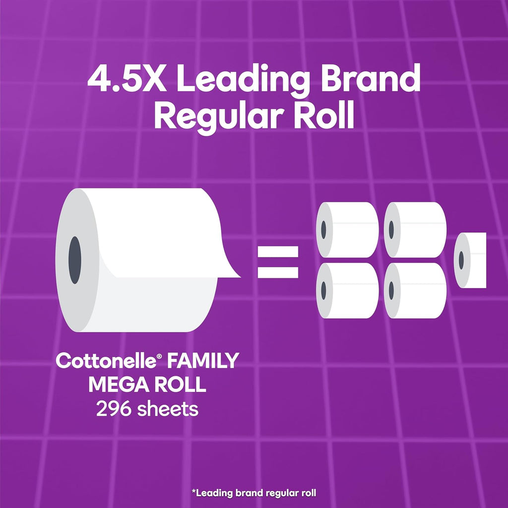 Cottonelle Ultra Comfort Toilet Paper with Cushiony CleaningRipples Texture