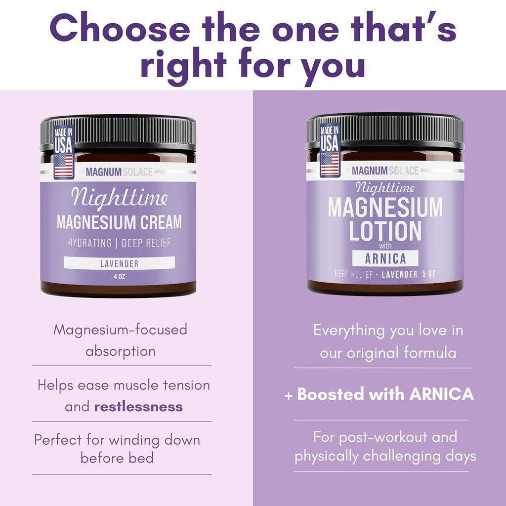 Magnum Solace Nighttime Magnesium Lotion with Arnica ‰ÛÒ Highly Concentrated