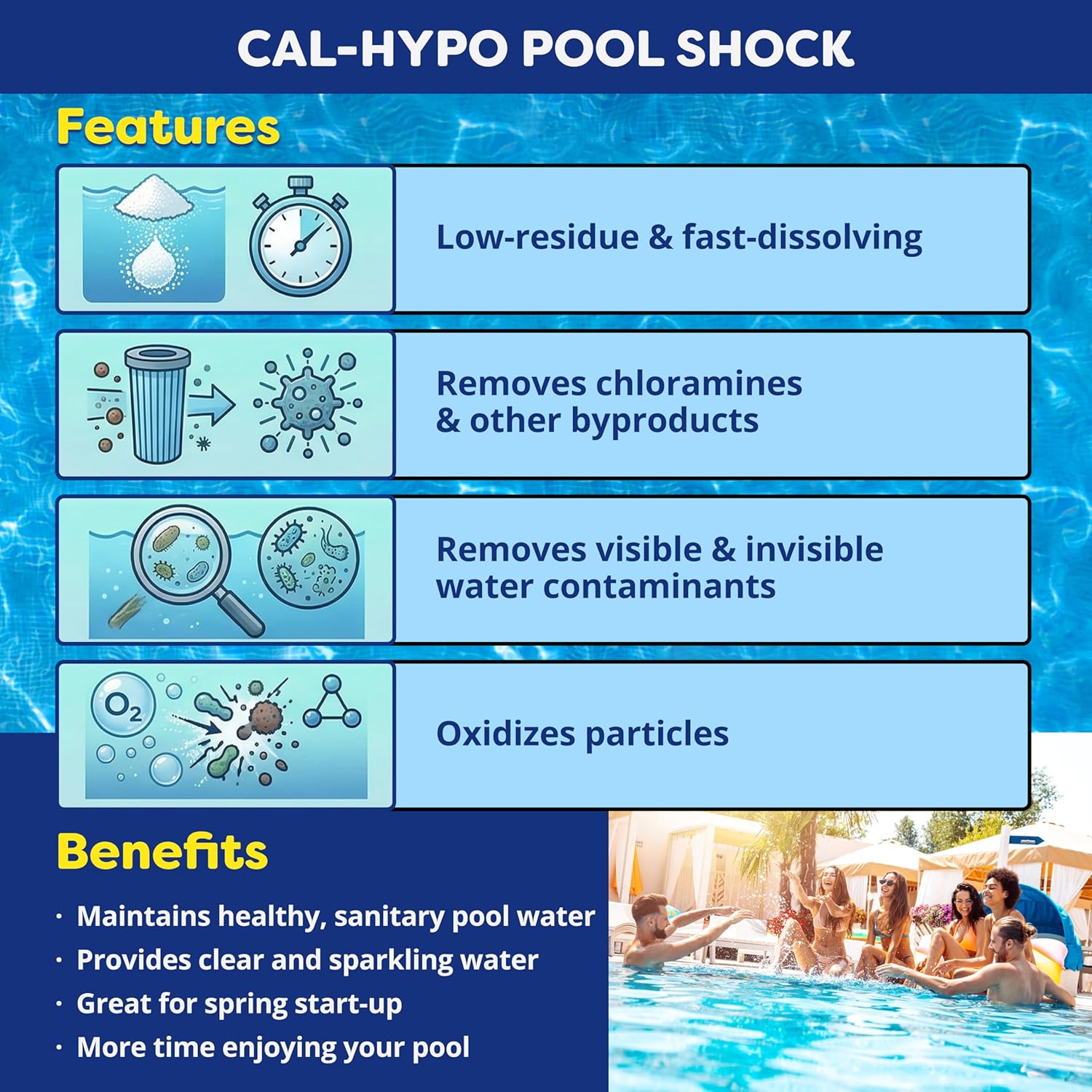 In The Swim Pool Shock ‰ÛÒ 68% Cal-Hypo Granular Sanitizer for Crystal Clear Water ‰ÛÒ Defends Against Bacteria, Algae, and Microorganisms - 12 X 1 Pound