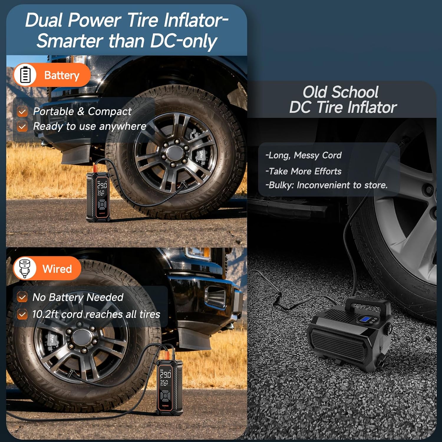 OlarHike Tire Inflator Portable Air Compressor, 150PSI Dual Power - 6000mAh &