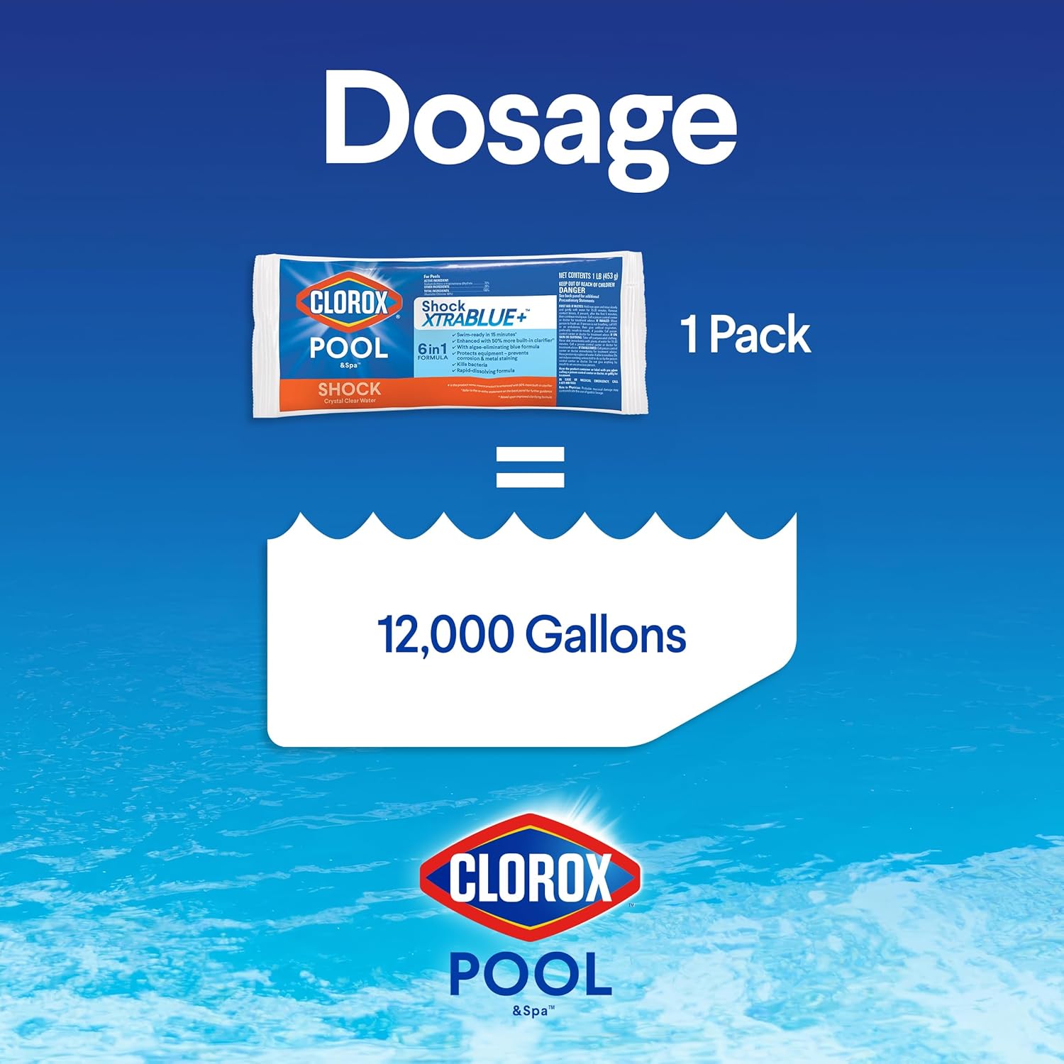 Cloroxå¨ Pool&Spa‰ã¢ Shock XTRABLUEå¨ Plus, Kills Bacteria & Algae in Swimming Pools, Swim-Ready in 15 Minutes, (12-Pack), Granular