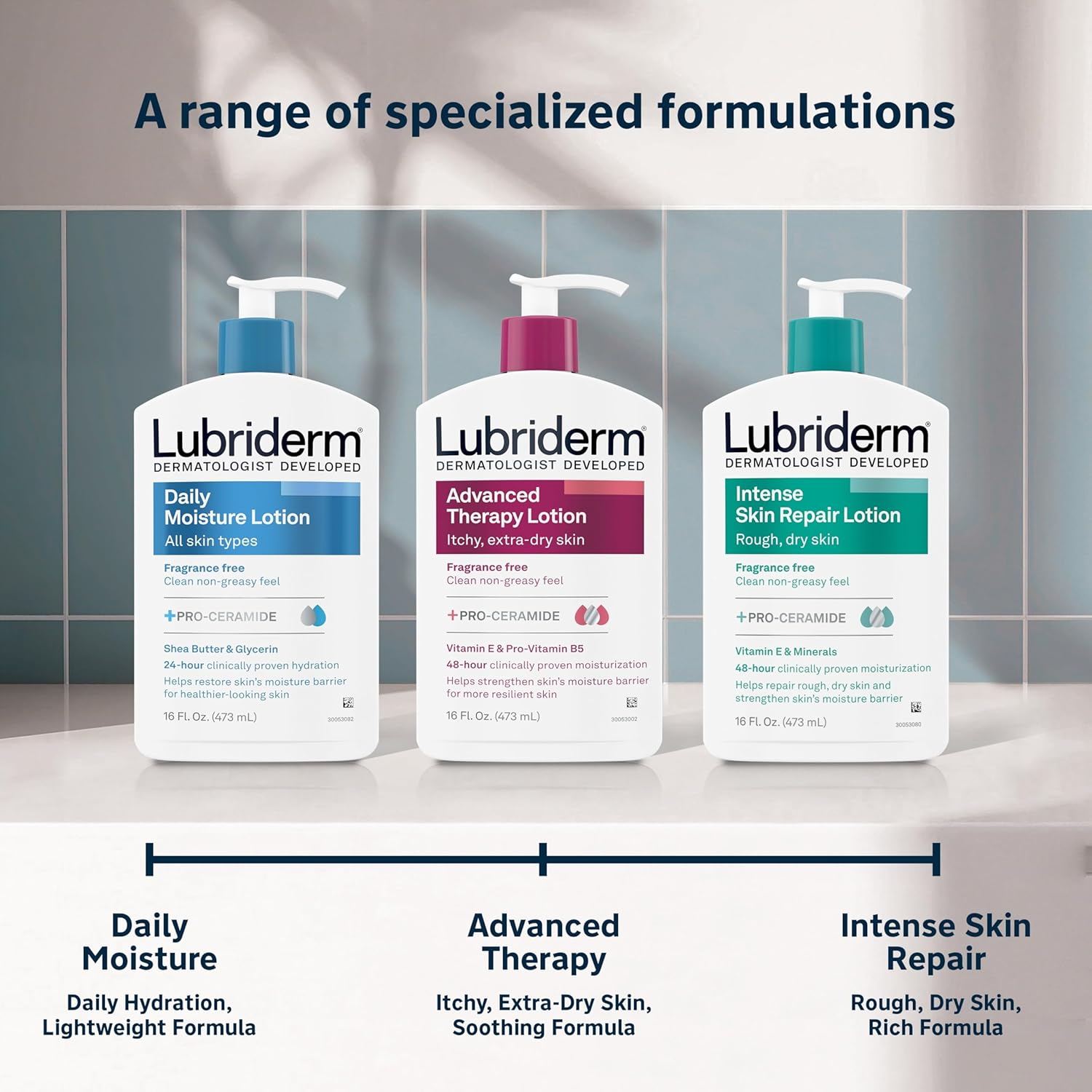 Lubriderm Fragrance Free Daily Moisture Lotion + Pro-Ceramide, Shea Butter &