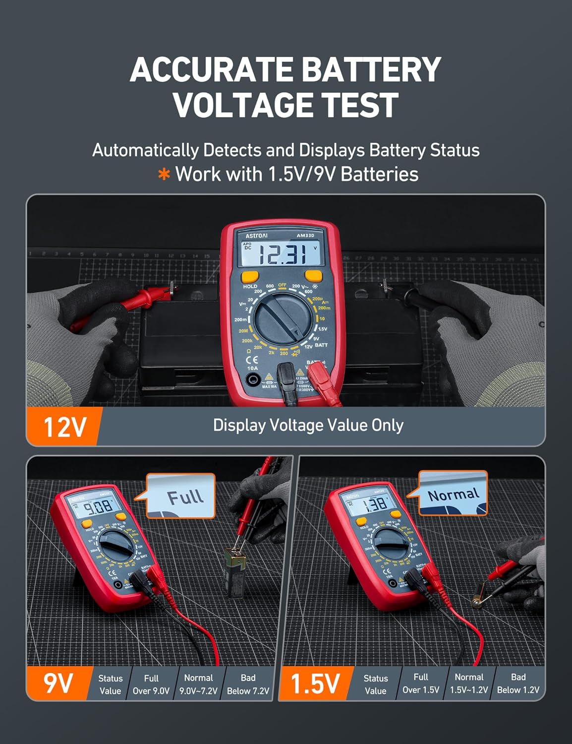AstroAI Digital Multimeter Tester 2000 Counts with DC AC Voltmeter and Ohm