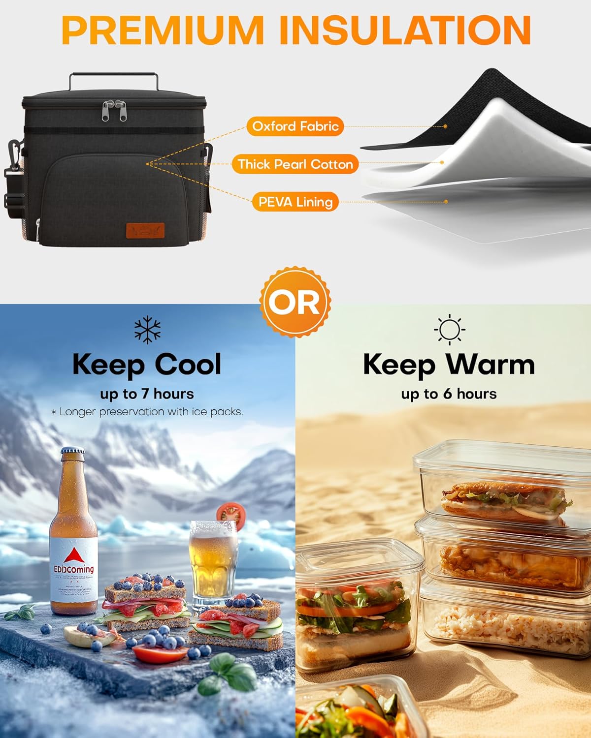 HOTOR Insulated Lunch Box for Men & Women - Leak-Proof Cooler Lunch Bag with