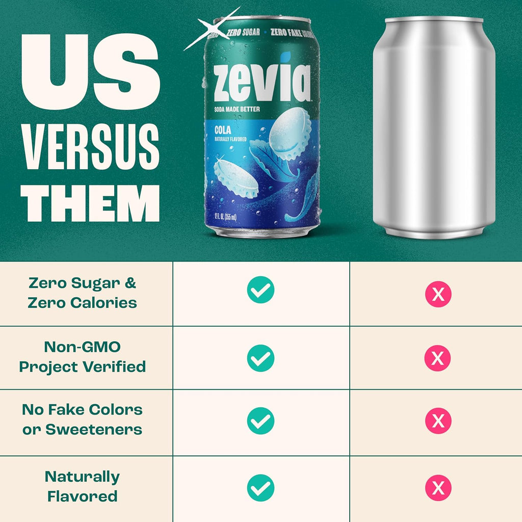 Zevia Zero Sugar Soda, Cola, 12 oz Cans (24-Pack) ‰ÛÒ Naturally Sweetened