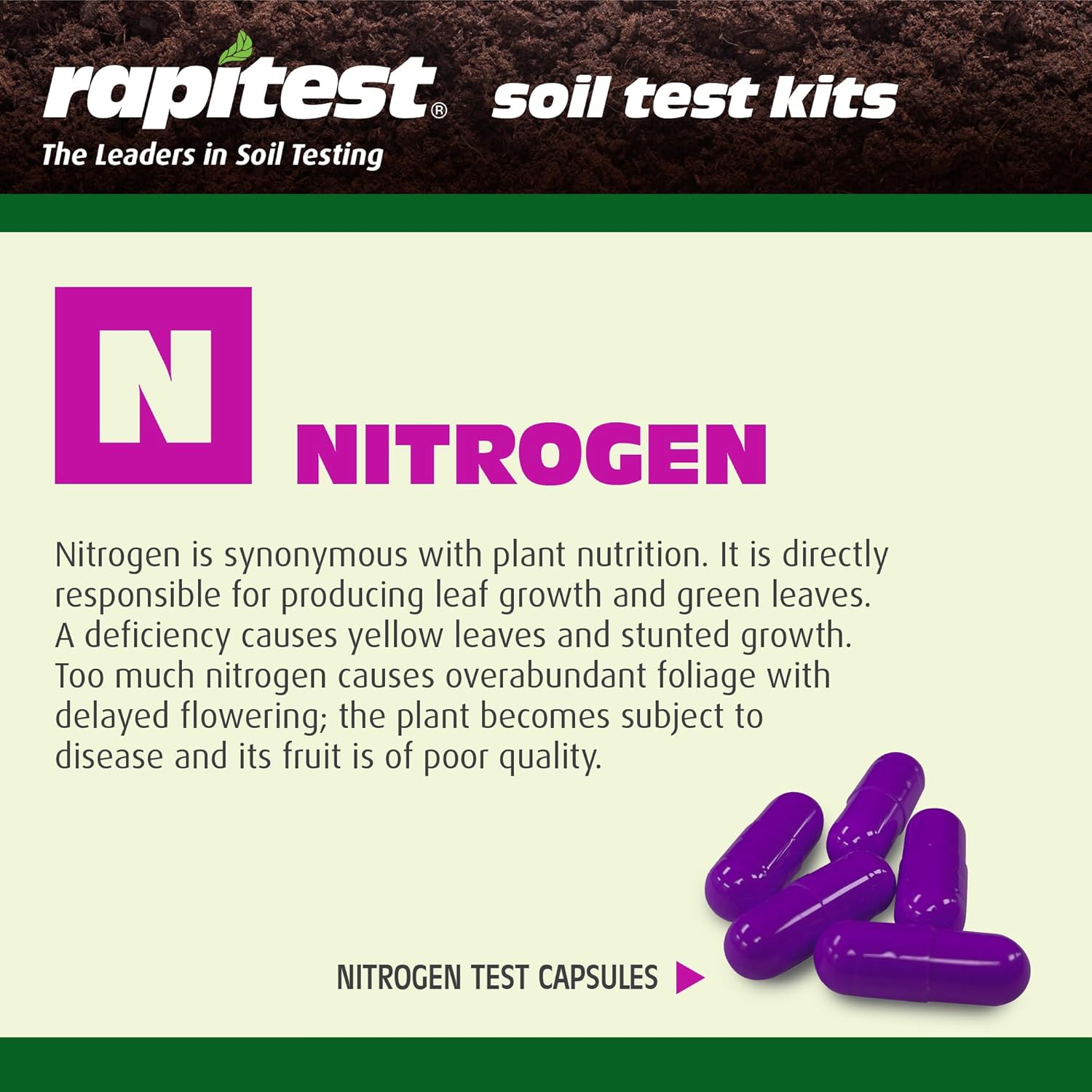 Rapitest Soil Test Kit for Gardens, Vegetables, Flowers and Lawns. USA