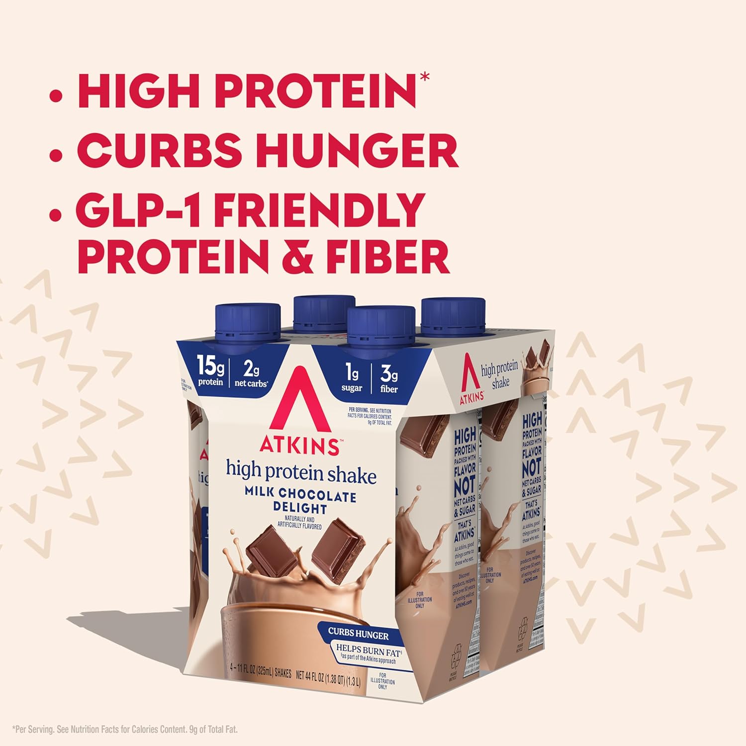 Atkins Milk Chocolate Delight High Protein Shake, 15g Protein, 2g Net Carb
