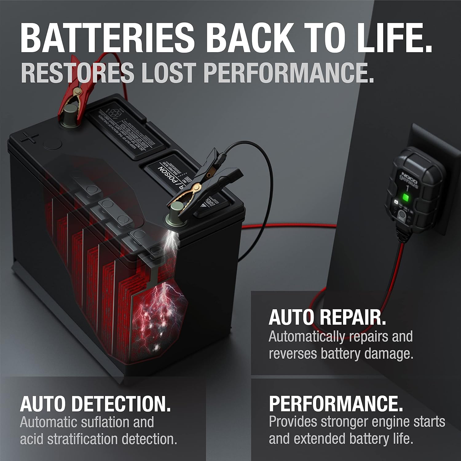 NOCO GENIUS1: 1A 6V/12V Smart Battery Charger ‰ÛÒ Automatic Maintainer